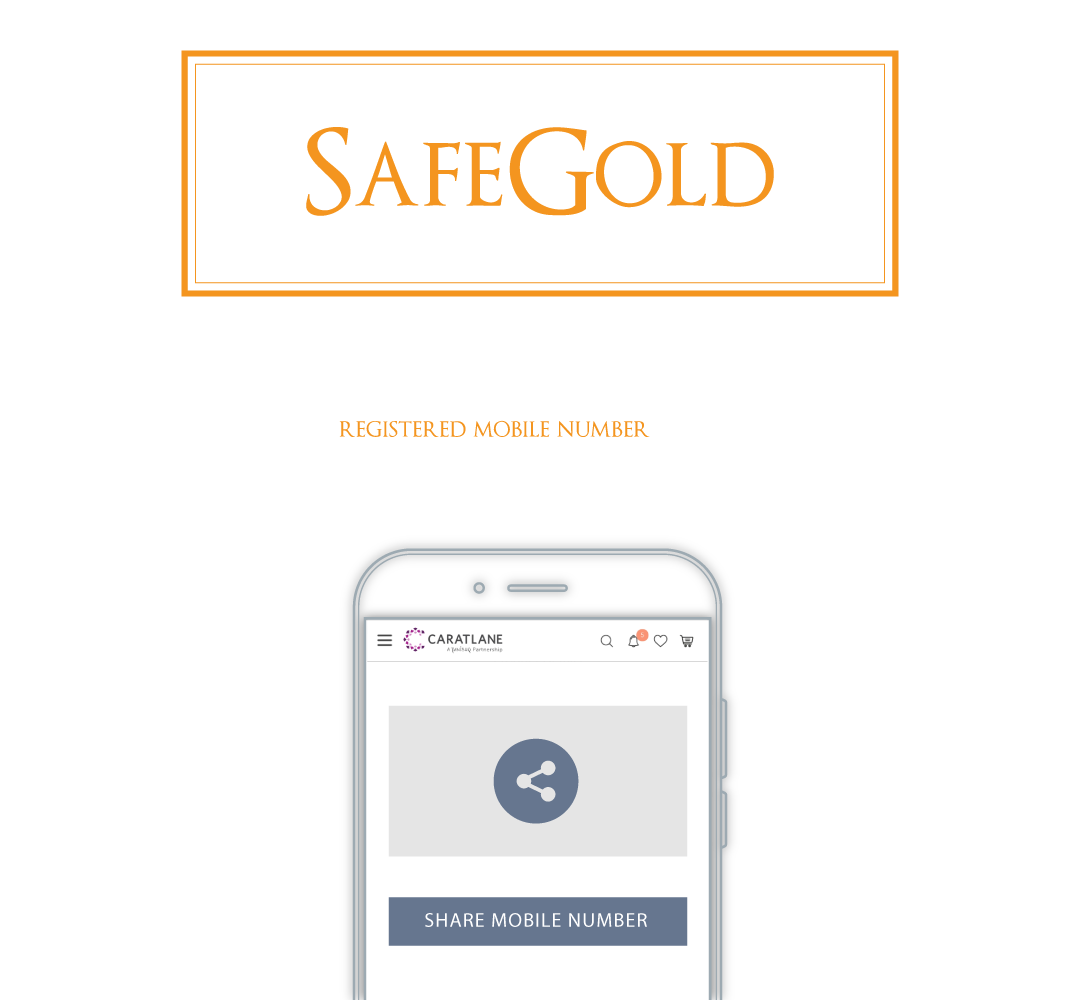 how to exchange safegold online