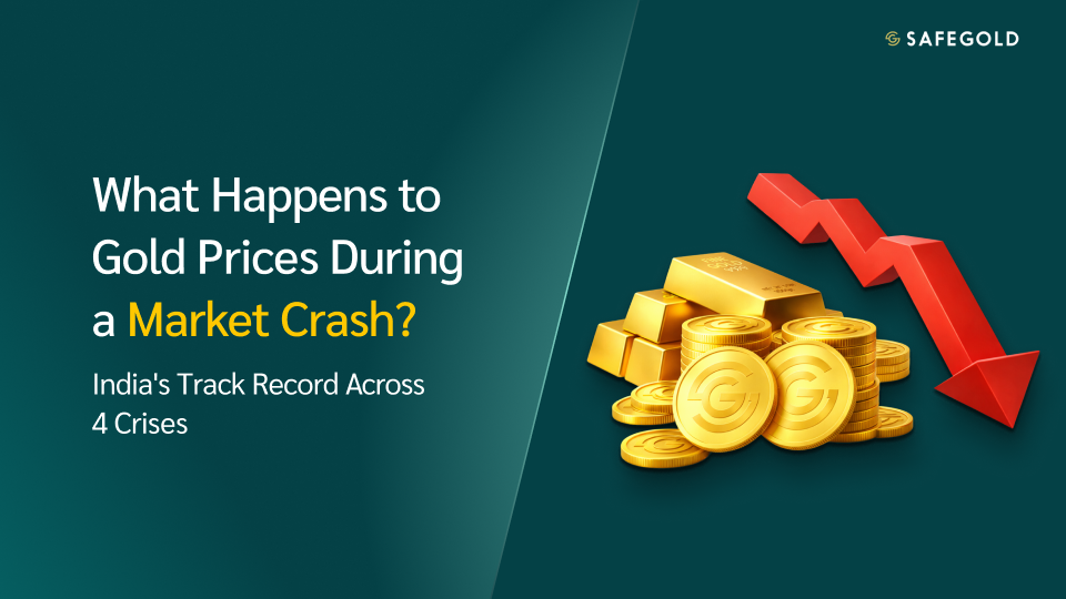 What Happens to Gold Prices During a Market Crash? India’s Track Record Across 4 Crises